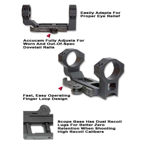 GG&G AC30 Accucam QD Mounting Base NightVision4Less